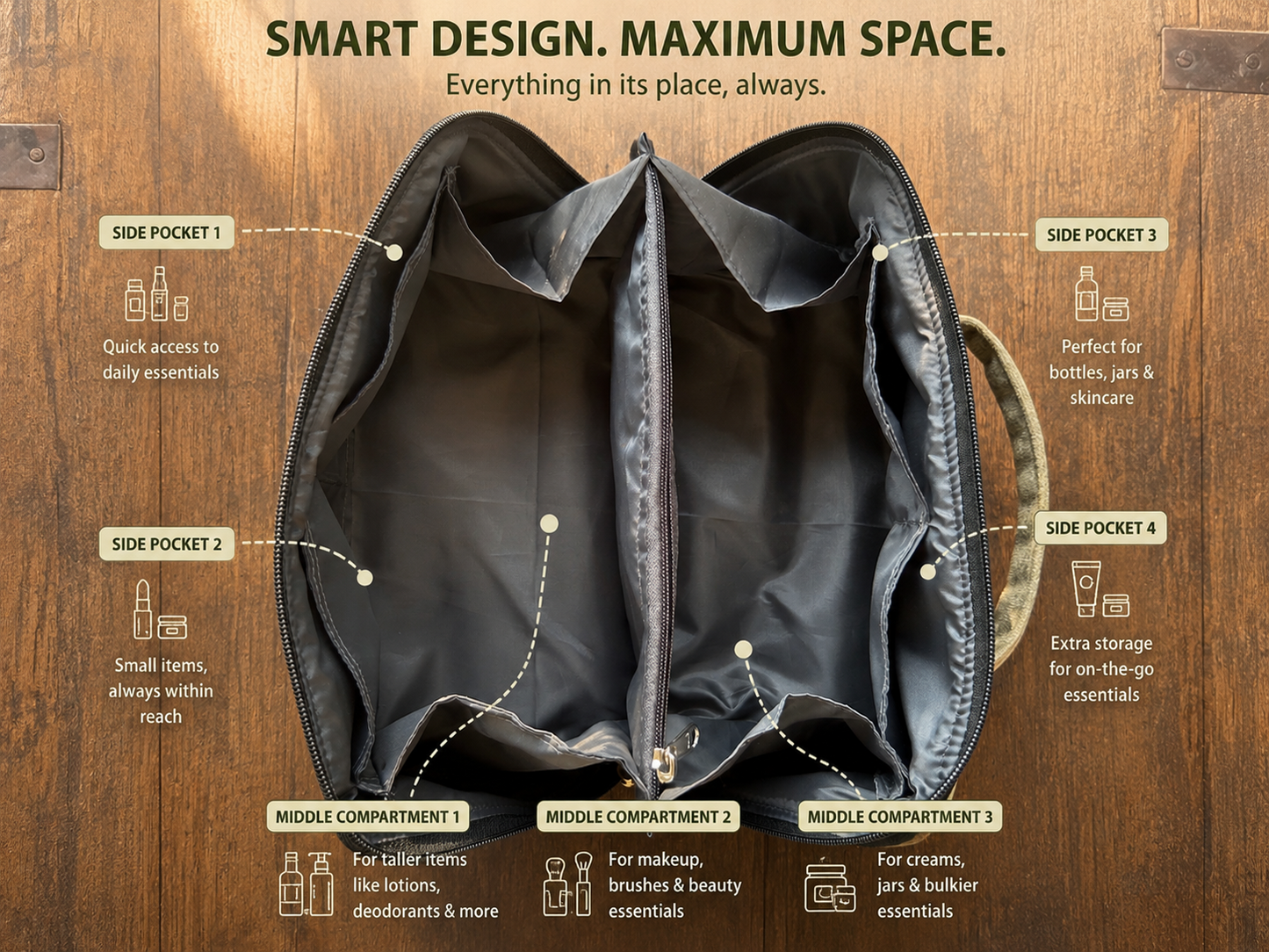 Premium Sage Green Suede Vanity Organizer | Travel Makeup & Toiletry Bag