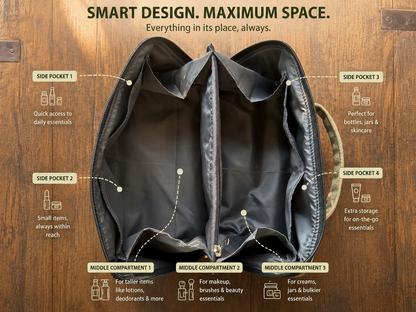Premium Sage Green Suede Vanity Organizer | Travel Makeup & Toiletry Bag